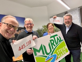 Plus 13,6 % mehr Nächtigungen und mehr internationale Gäste im Murtal