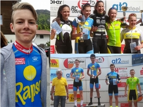 Murtal: Rapso - Siege für Sarwari und Stocker